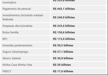 Foto: Brasil 61
